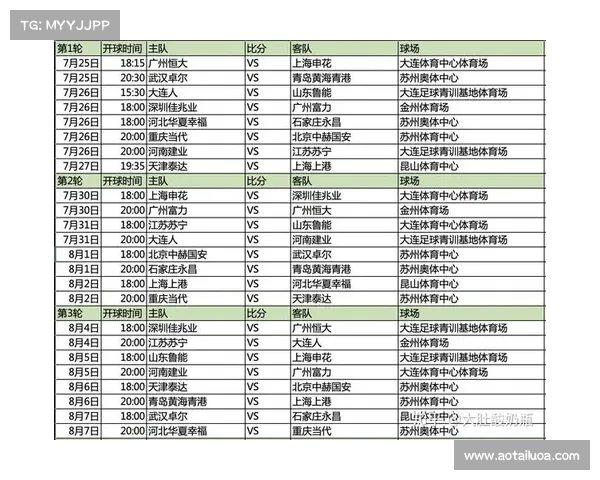 2014年中超联赛赛程表介绍